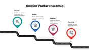 102062-timeline-product-roadmap-01