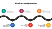 102062-timeline-product-roadmap-02