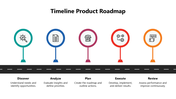 102062-timeline-product-roadmap-03