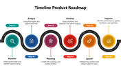 102062-timeline-product-roadmap-05