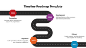 102064-timeline-roadmap-template-ppt-free-02