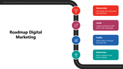 102067-roadmap-digital-marketing-ppt-04