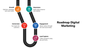 102067-roadmap-digital-marketing-ppt-05