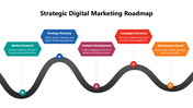 102068-strategic-roadmap-for-digital-marketing-02