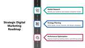 102068-strategic-roadmap-for-digital-marketing-04