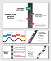 Strategic Digital Marketing Roadmap with stages: Audience Research, Campaign Execution, Planning.