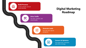 102069-roadmap-of-digital-marketing-01