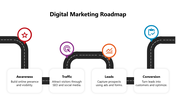 102069-roadmap-of-digital-marketing-03
