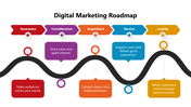 102069-roadmap-of-digital-marketing-05
