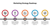 102070-marketing-strategy-roadmap-03