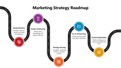 102070-marketing-strategy-roadmap-04