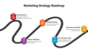 102070-marketing-strategy-roadmap-05