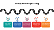 102071-product-marketing-roadmap-01