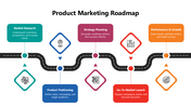 102071-product-marketing-roadmap-04