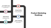 102071-product-marketing-roadmap-05