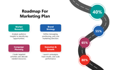 102072-roadmap-for-marketing-plan-02