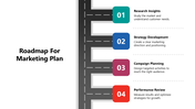 102072-roadmap-for-marketing-plan-03