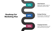102072-roadmap-for-marketing-plan-05
