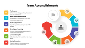 102076-team-accomplishments-01