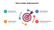 102078-team-leader-achievements-examples-01