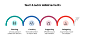 102078-team-leader-achievements-examples-02