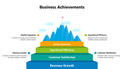 102081-business-achievements-examples-01