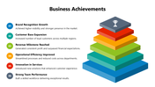 102081-business-achievements-examples-02