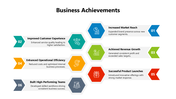 102081-business-achievements-examples-03