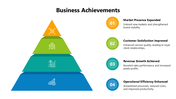 102081-business-achievements-examples-04