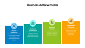 102081-business-achievements-examples-05
