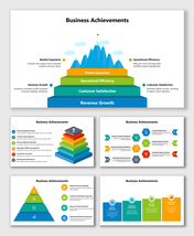 Business achievements showing revenue growth, customer satisfaction, operational efficiency, and market expansion steps.