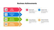 102082-business-achievements-powerpoint-slides-02