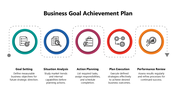 102083-example-of-business-goal-achievement-plan-03