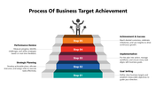 102084-process-of-business-target-achievement-02