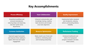 102086-key-accomplishments-examples-02