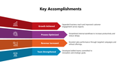102086-key-accomplishments-examples-05