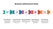 102087-business-achievement-goals-05