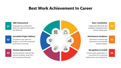 102088-best-work-achievement-in-career-05