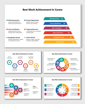 Career work achievements showing skill growth, process improvements, team contribution, recognition, and career progress.