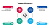 102089-career-achievements-sample-01