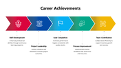 102089-career-achievements-sample-02