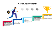 102089-career-achievements-sample-03