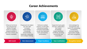 102089-career-achievements-sample-04