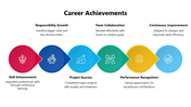 102089-career-achievements-sample-05