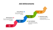 102090-job-achievements-example-02