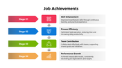 102090-job-achievements-example-03