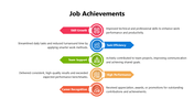 102090-job-achievements-example-05