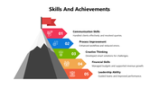 102091-skills-and-achievements-examples-01