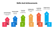 102091-skills-and-achievements-examples-03