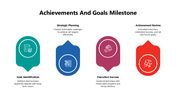 102092-achievements-and-goals-milestone-01